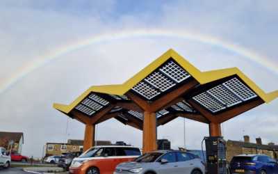 The Future of Electric Vehicle Charging Infrastructure in Commercial Developments